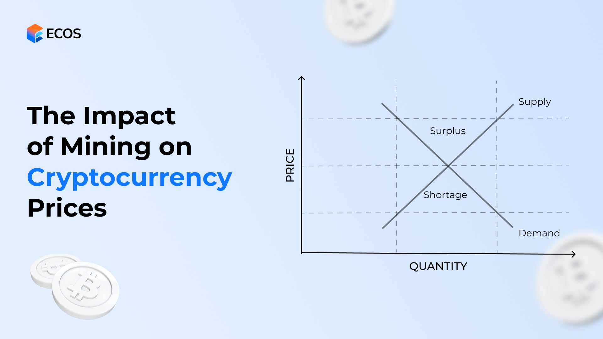 The Impact of Mining on Cryptocurrency Prices: Examining the Relationship Between Supply and Demand