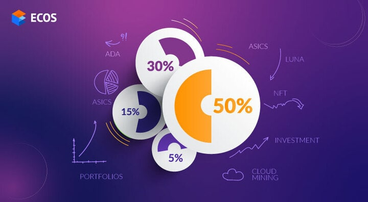 Diversification is the key to profit