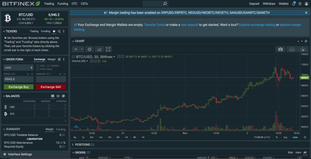 facteurs de choix de stratégie