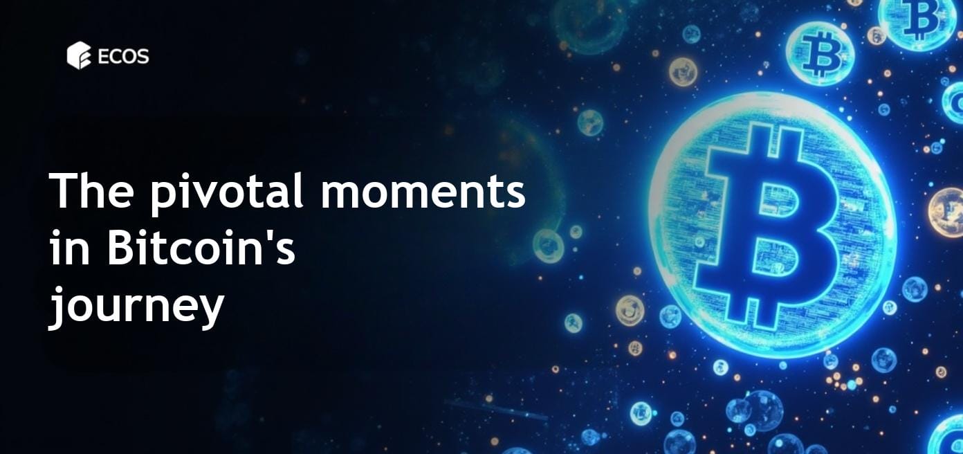 Bitcoin History: Key Milestones and Market Impact
