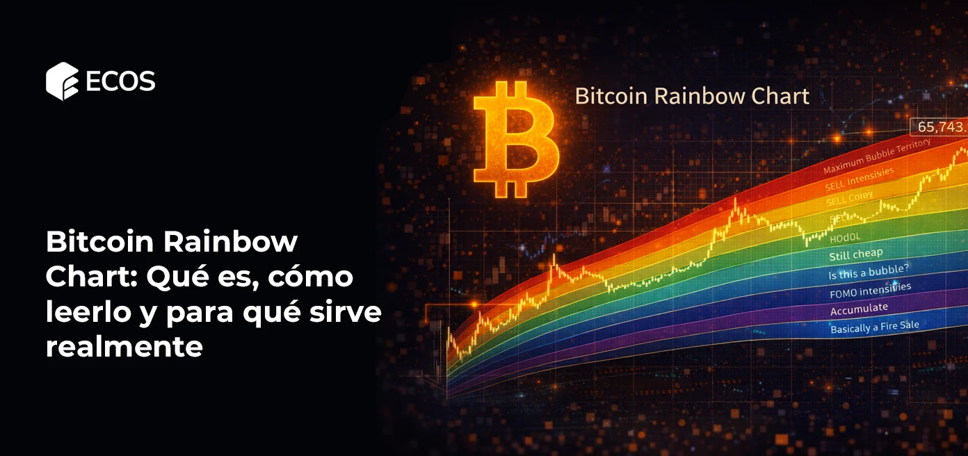 Bitcoin Rainbow Chart: Qué es, cómo leerlo y para qué sirve realmente