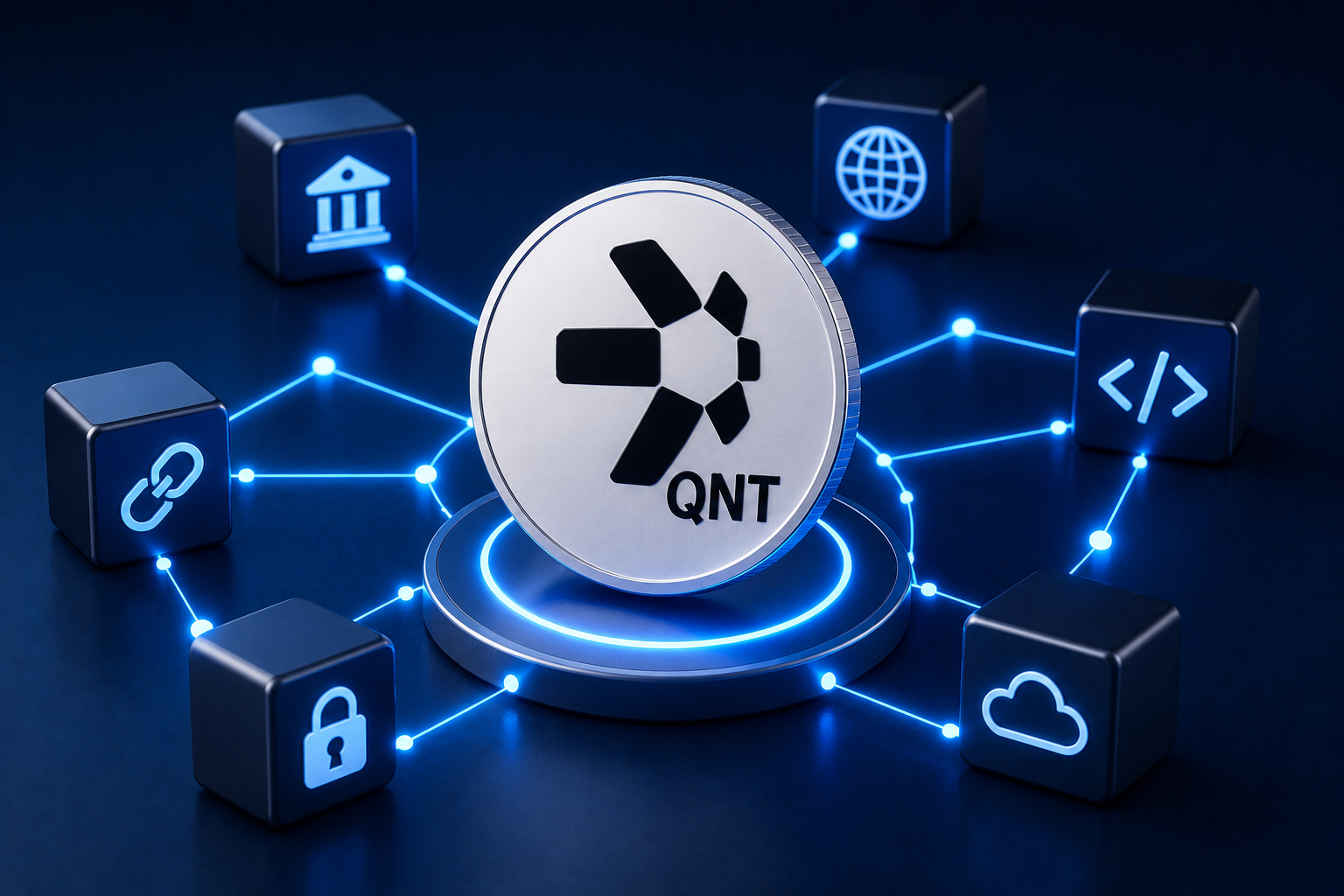 What Is Quant Network
